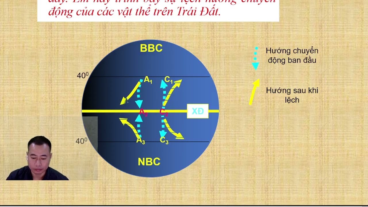 cùng học địa lí với trần hồng 1