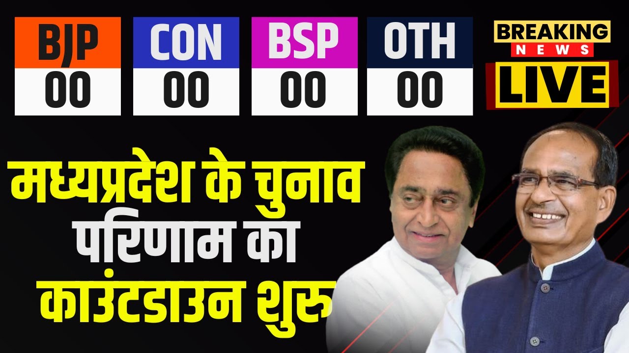 🔴MP Election Result 2023 Live | CM Shivraj Singh | Kamal Nath | MP Elections LIVE | BJP Congress