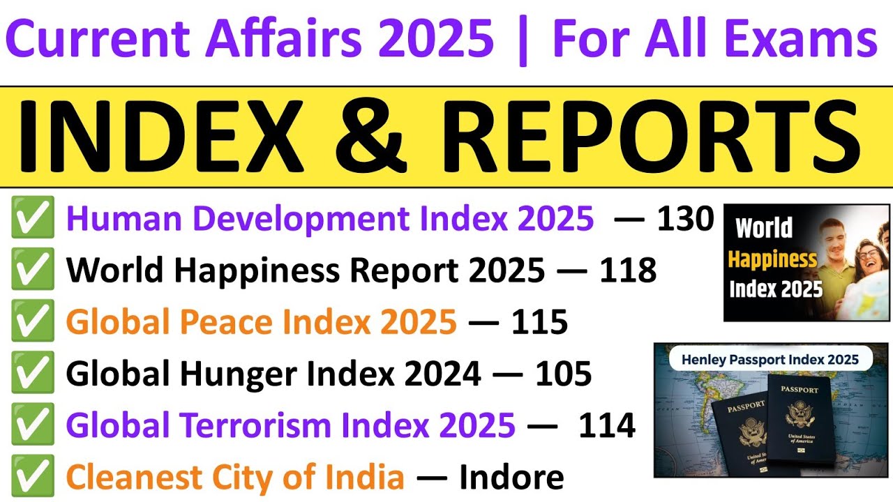 Index and Reports 2025 Current Affairs | Index 2025 Current Affairs | Current Affairs 2025 