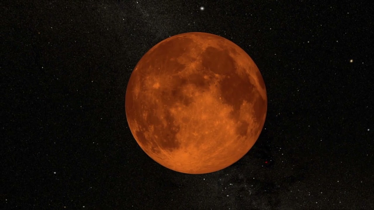 Lunar Eclipses explained
