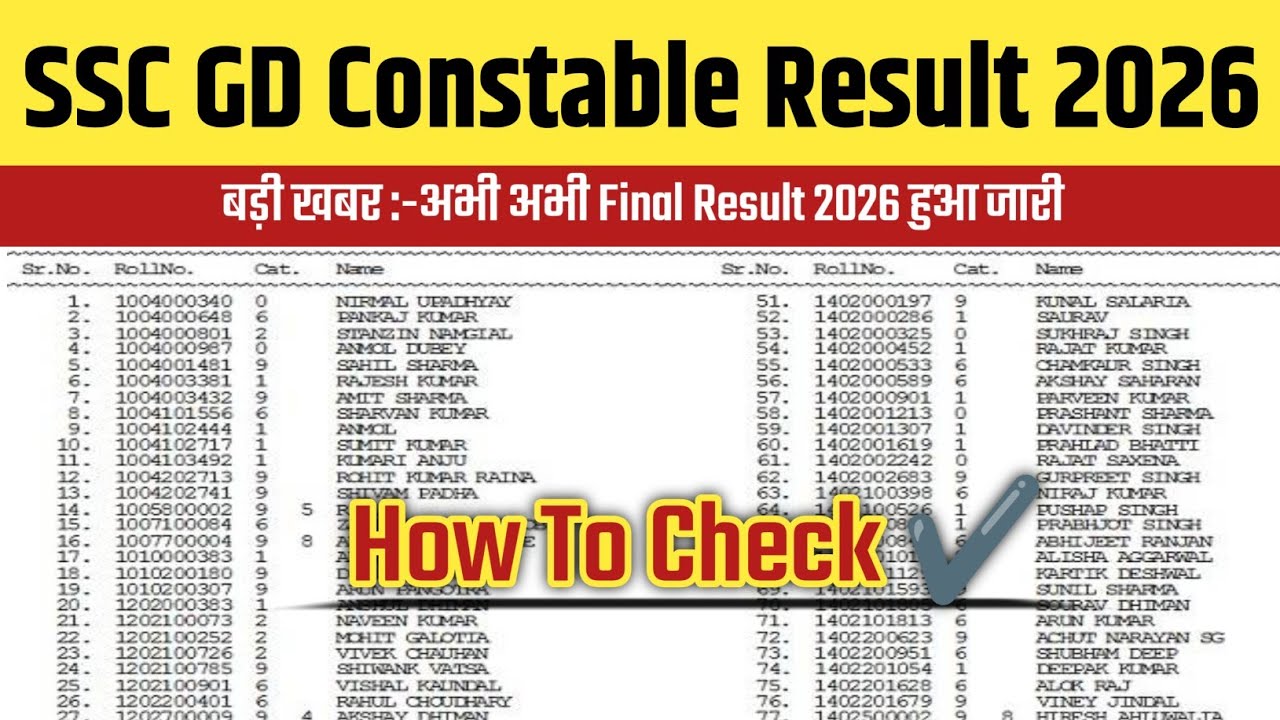 SSC GD Constable Result 2026 OUT🔴SSC GD Constable Result 2026 Kaise Check Kare🔴SSC GD Constable 2026