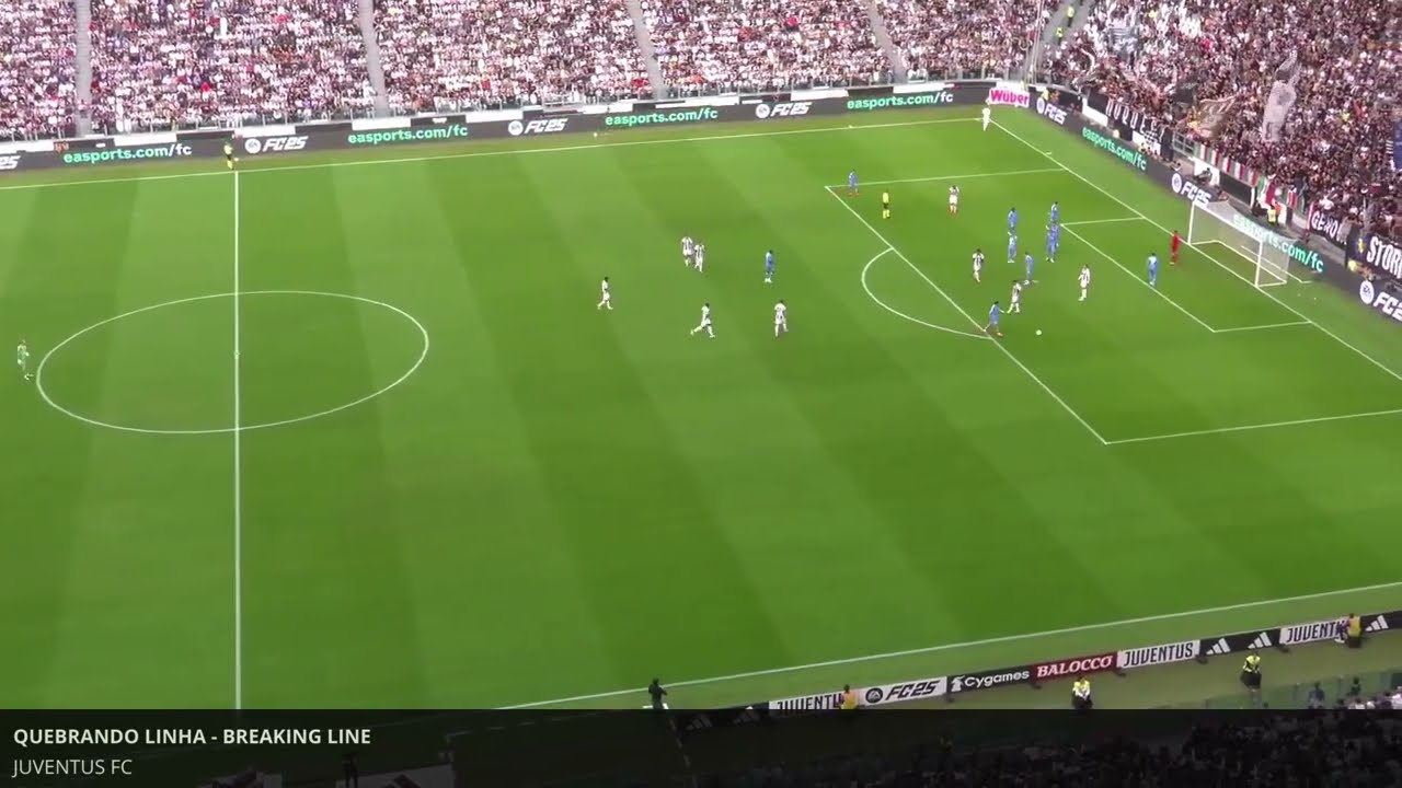 Analyzing Thiago Motta Offensive Tactics at Juventus FC
