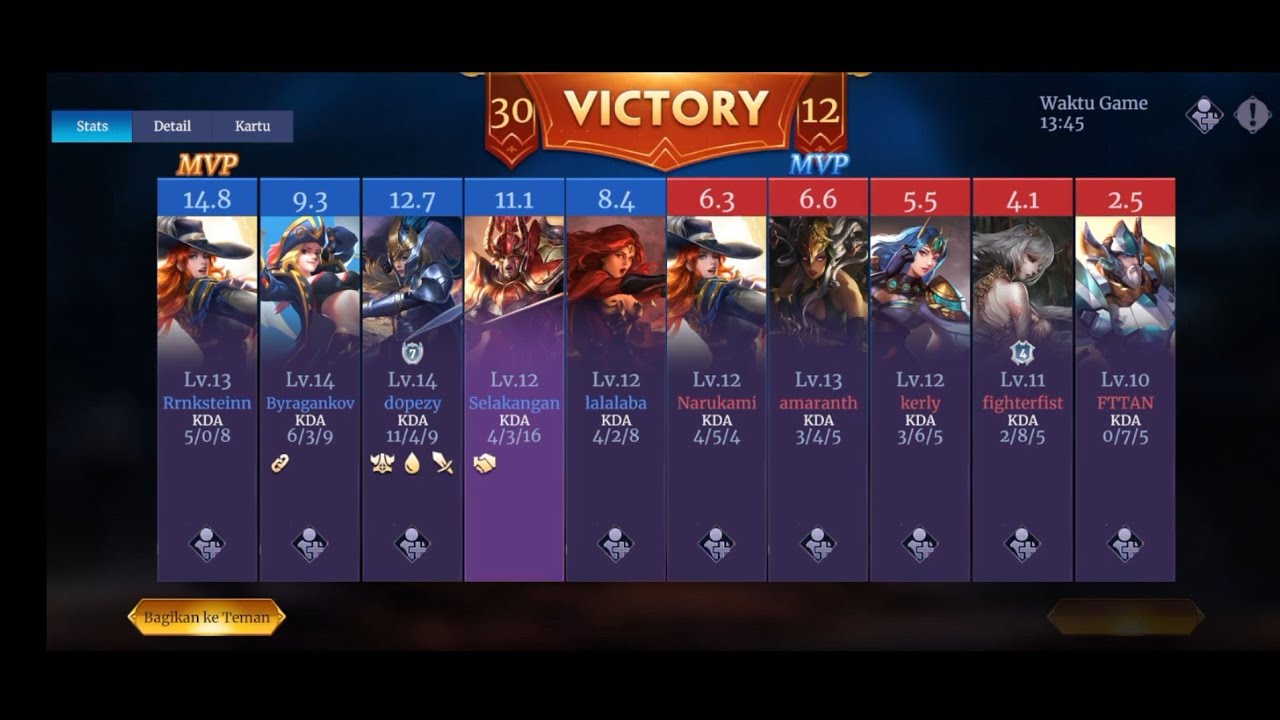 Legend Of Ace Achilles