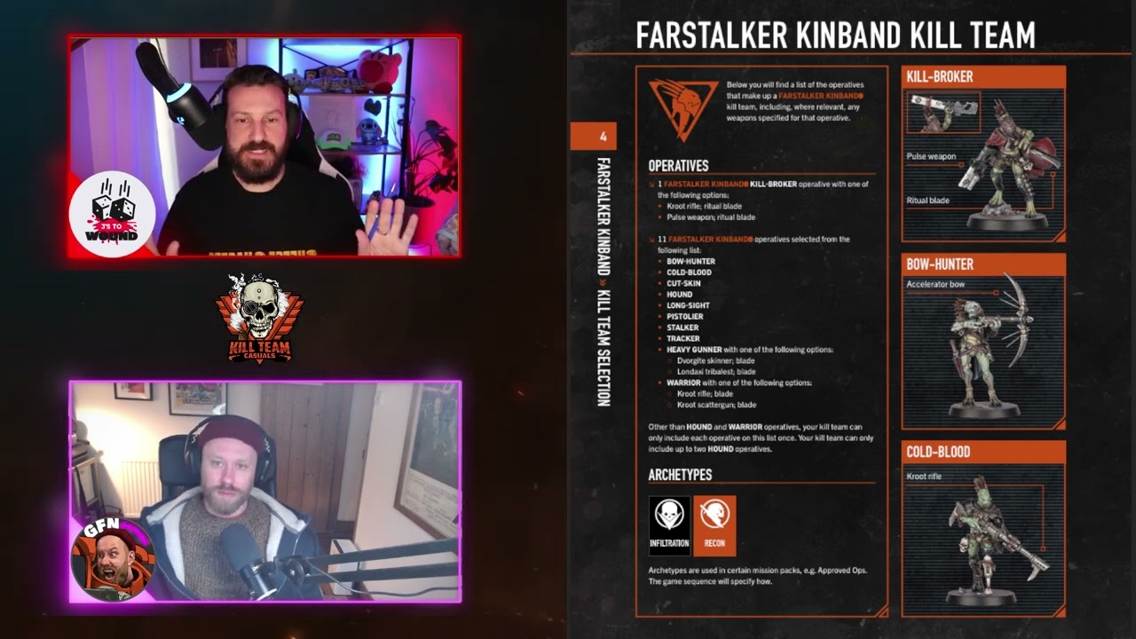 How to play Farstalker Kinband in 3rd edition Kill Team!