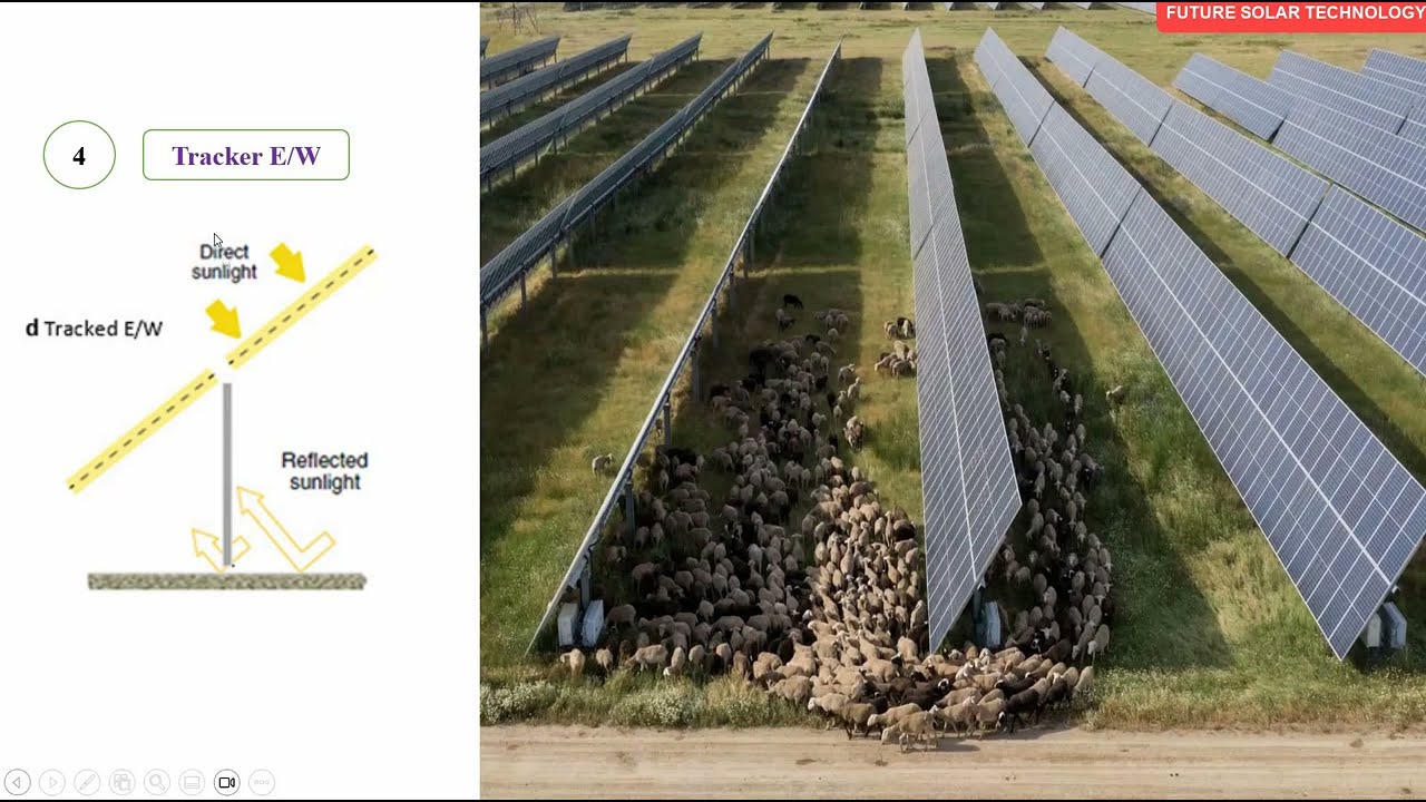 طرق تركيب الالواح الشمسية ذات الوجهين / Bifacial