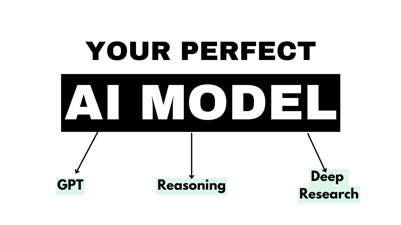 Which AI Model Should You Use? (The Ultimate Guide)