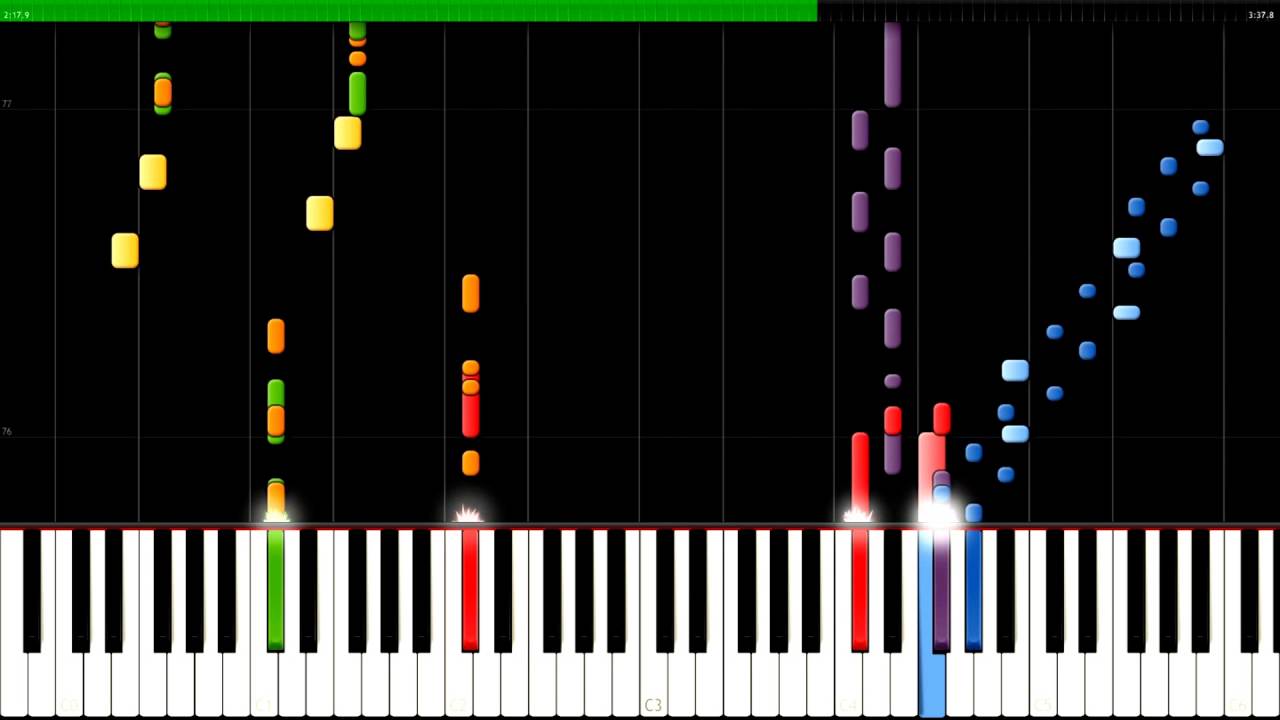 The Village People - YMCA (Piano Cover)