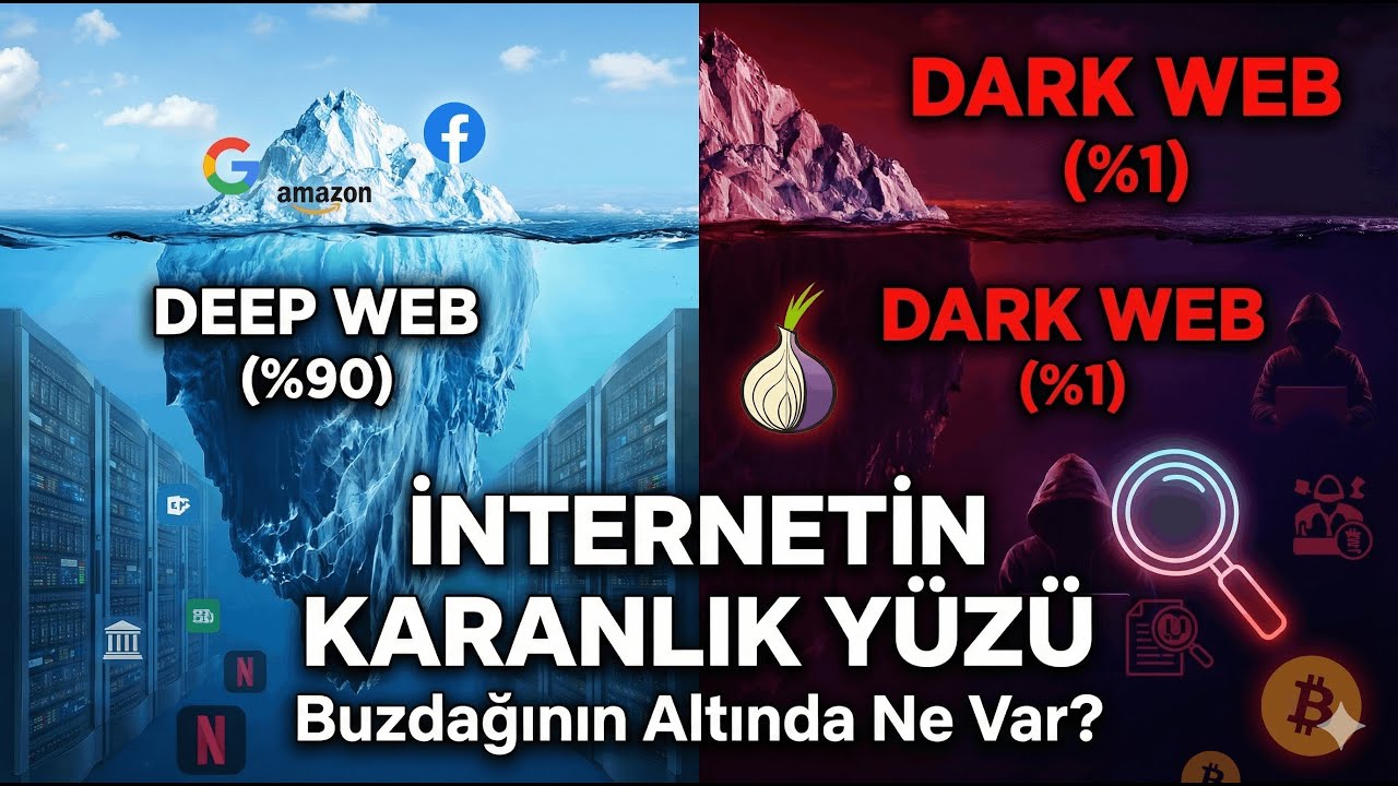 Buzdağının Altında Ne Var? Tor Ağı ve İnternetin Karanlık Yüzü