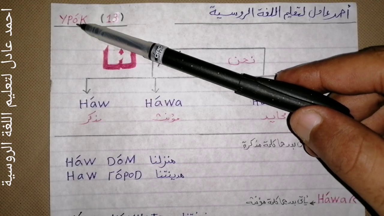 تعلم اللغة الروسية/الدرس١٣_المستوى الأول_ضمائرالملكية_الحزءالثانى+أدوات السؤال عن ضمائرالملكيةчей