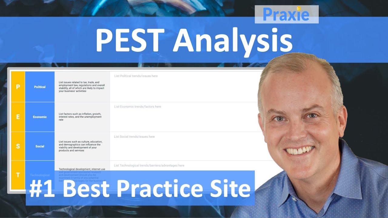 PEST Analysis