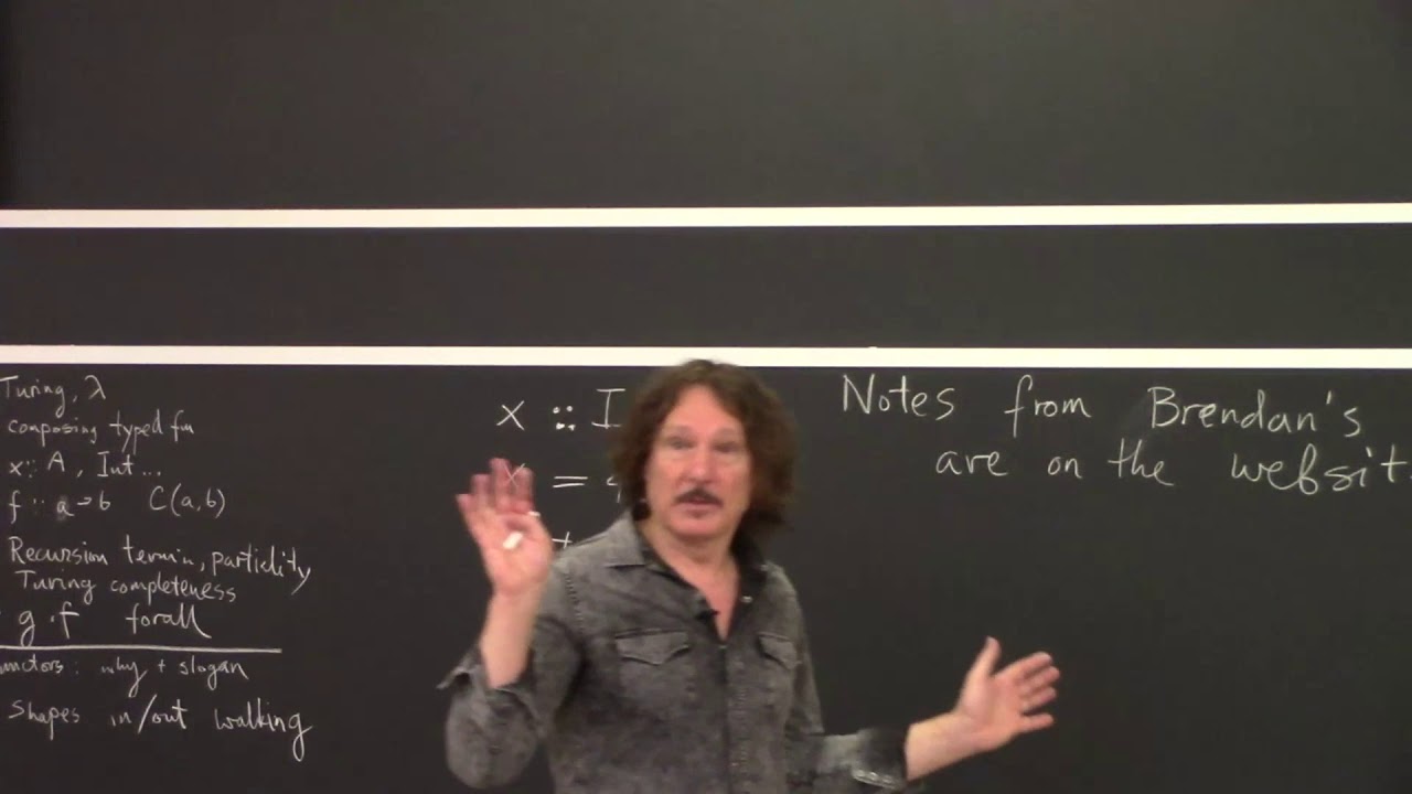 Programming with Categories - Lecture 3