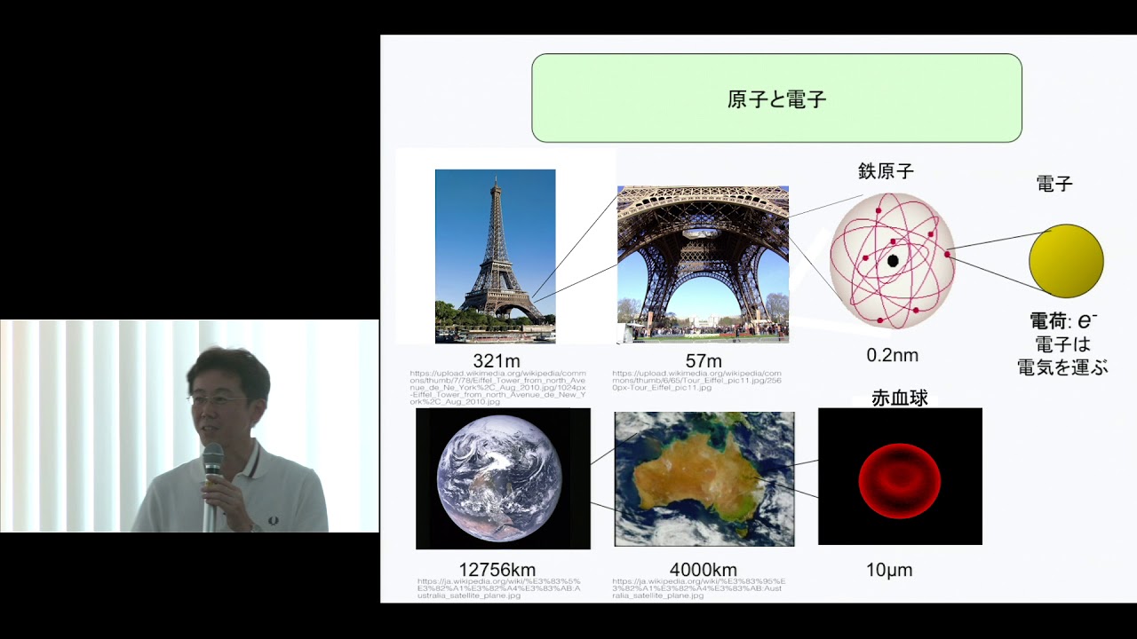 京都大学工学部公開講座「スピンを操る〜スピントロニクス事始め〜」白石 誠司（電気電子工学科教授）2017年8月6日