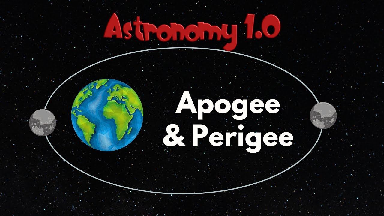 Episode 49: Apogee & Perigee