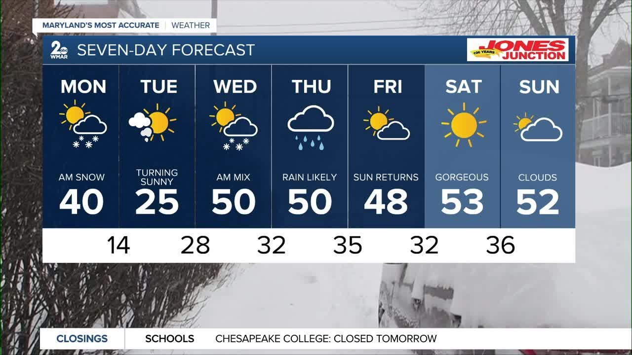 WMAR-2 News Dylan Robichaud Sunday night weather