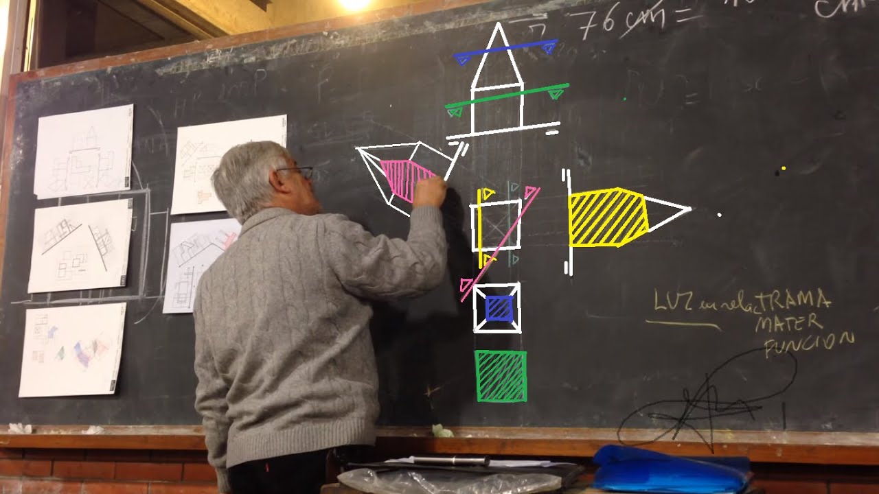 CÁTEDRA ARQ. GARCIA LETTIERI: MONGE (CORTE HORIZONTAL, VERTICAL Y OBLICUO.)
