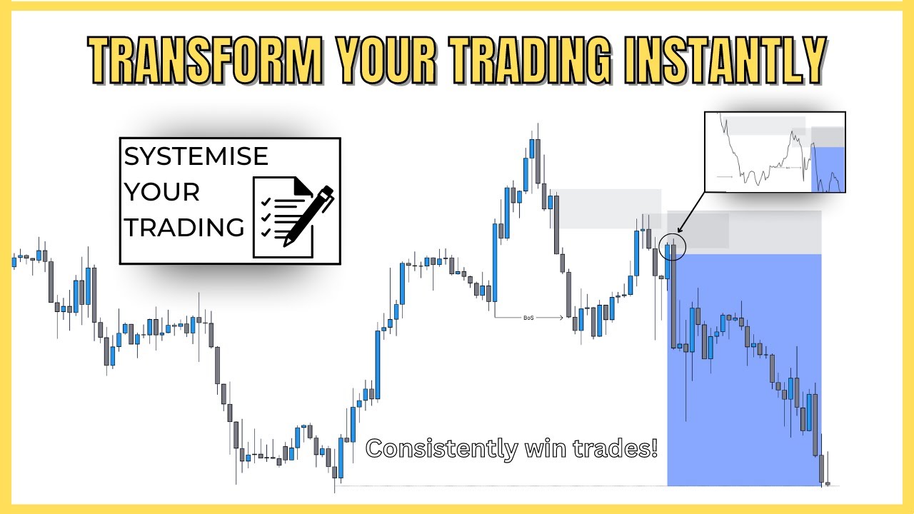 The ONLY RULE Rule You Need To Consistently Win Trades