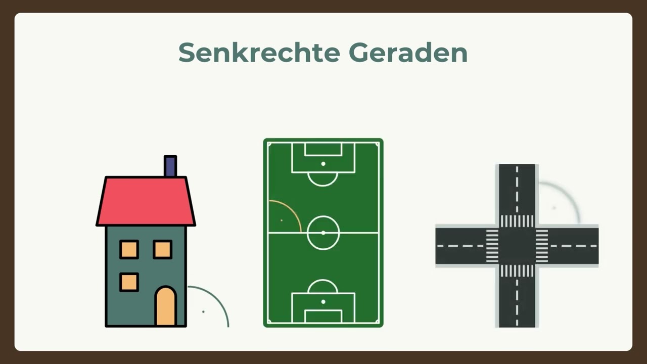 01 Parallele  und Senkrechte Gerade