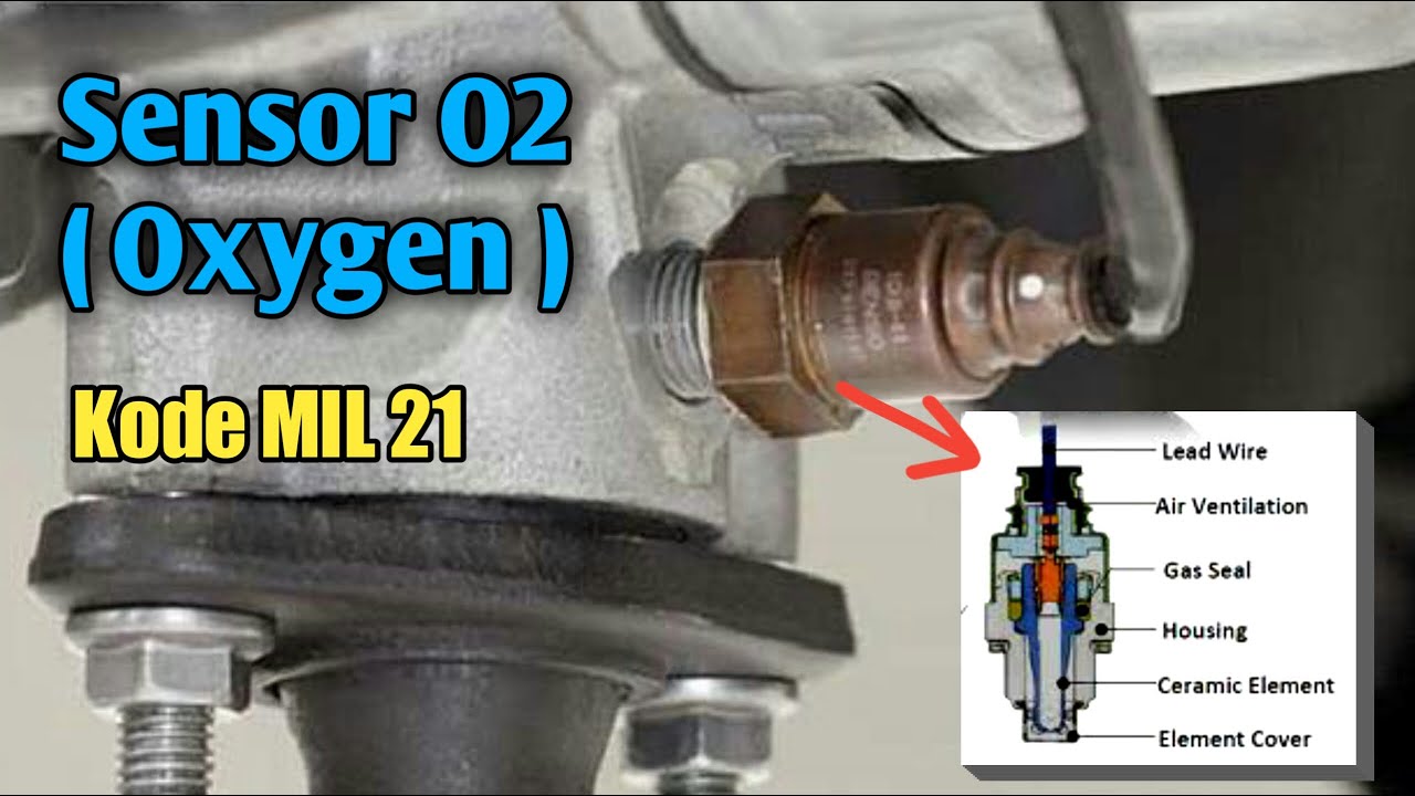 Fungsi sensor O2 (Oxygen) dengan kode mil 21 #KakexChannel
