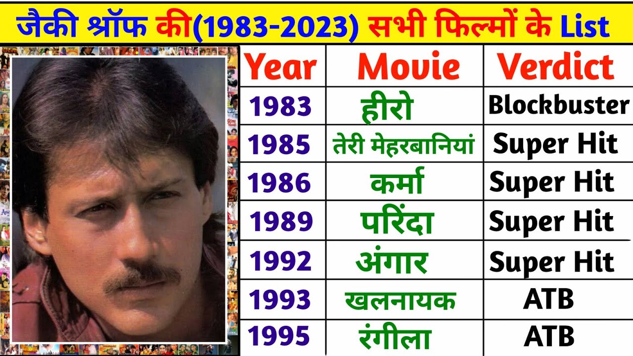 Jackie Shroff (1983-2023) All Movie List || Jackie shroff sabhi film list