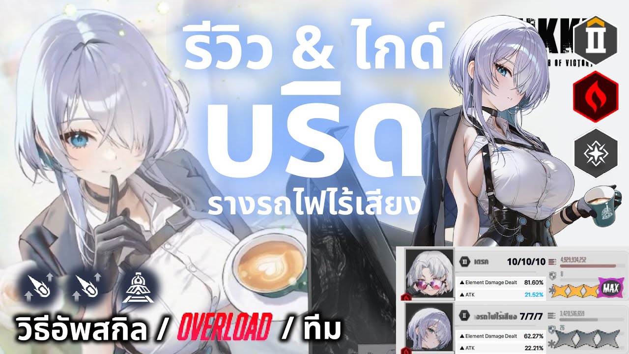 NIKKE :  รีวิว & ไกด์ 