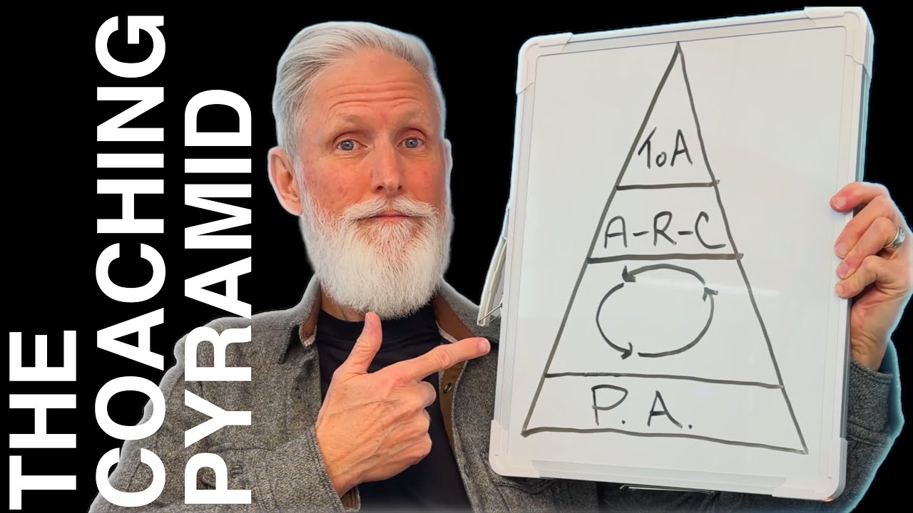 The Coaching Pyramid: A Simple Framework That Transforms Teacher Practice