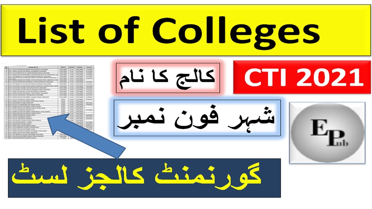 List of Colleges  In Punjab For CTI 2021 | College Teacher Interns  CTI Jobs 2021| EduPublic