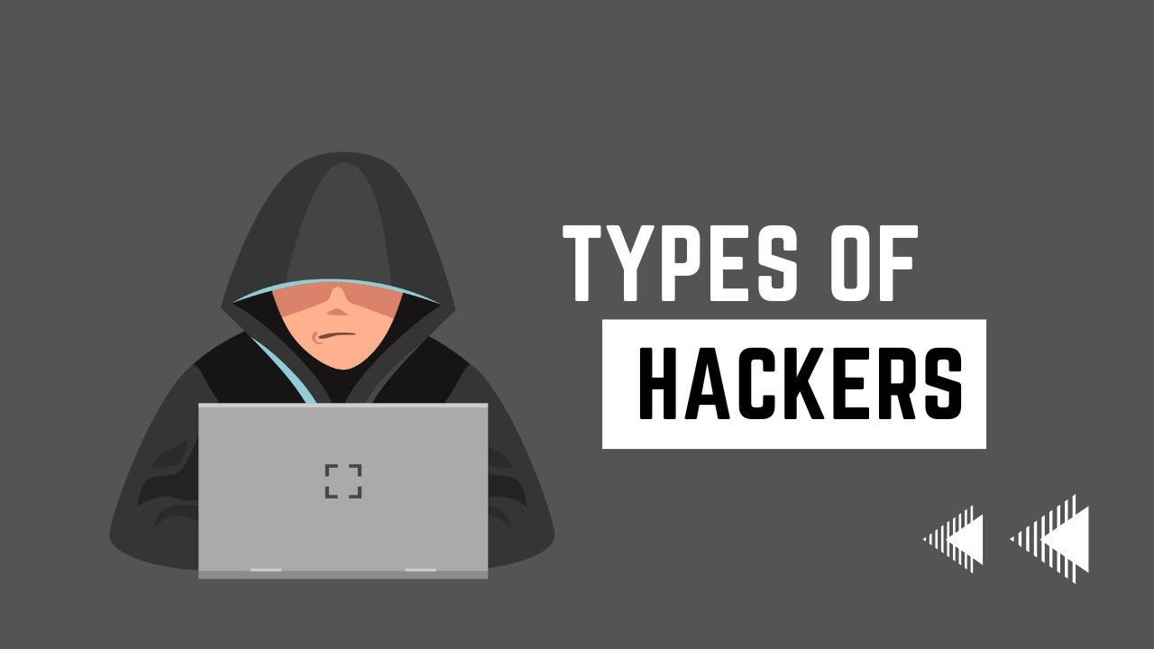 Types of Hackers සිංහලෙන් - Black Hat vs White Hat vs Grey Hat