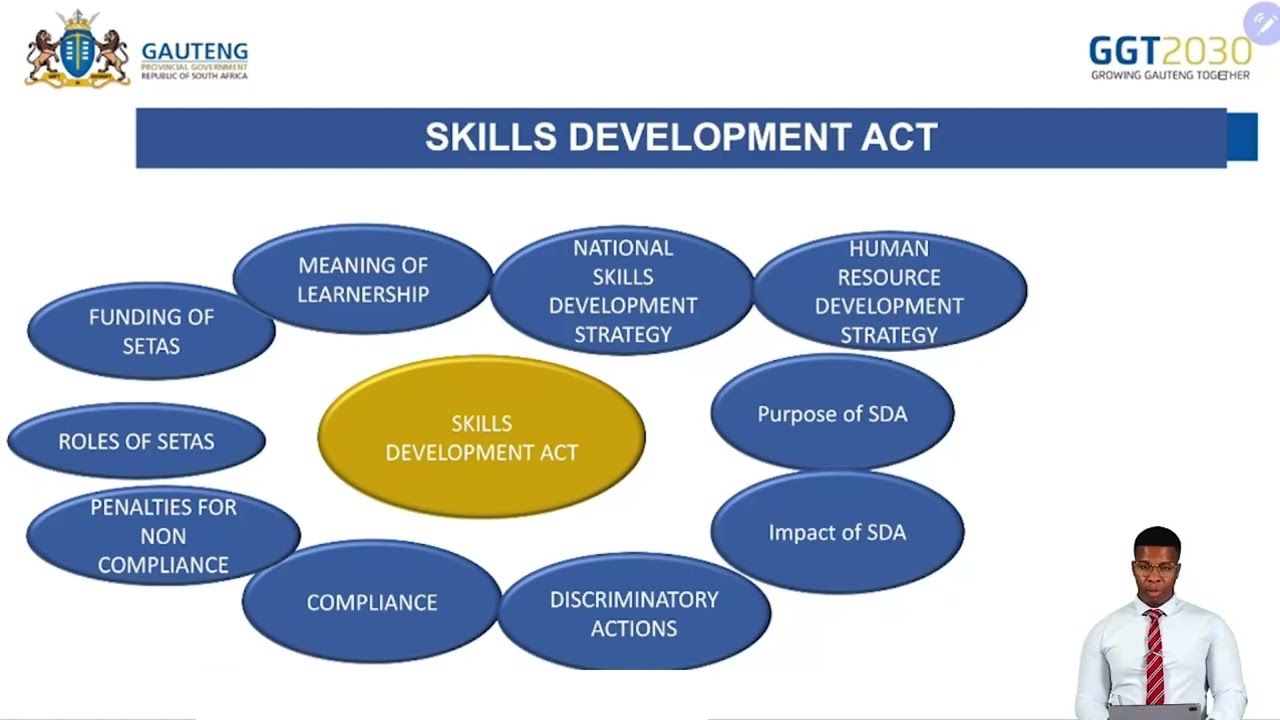 The Impact Of Recent Legislation On Business