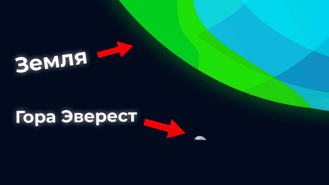 Когда ОГРОМНОЕ становится МАЛЕНЬКИМ