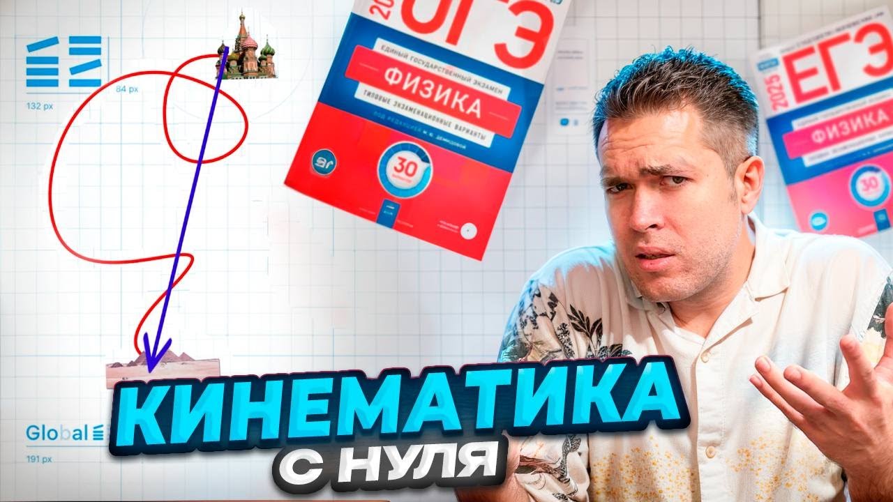 Кинематика. Прямолинейное движение с Нуля