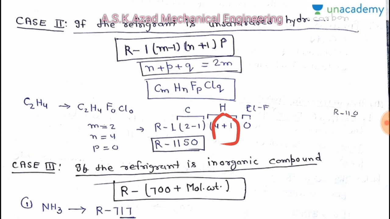 RAC 3/4 | Refrigerants Types and Properties | Refrigeration Equipments and Application