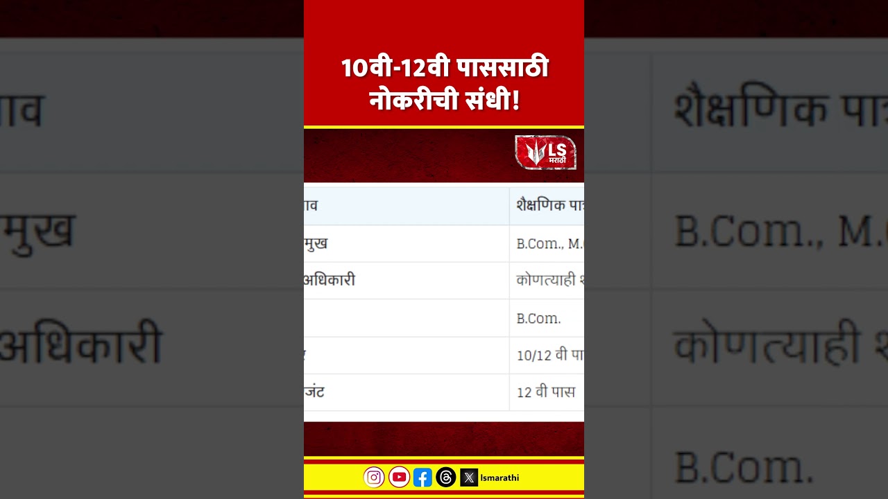 Education News | 10वी-12वी पाससाठी नोकरीची संधी