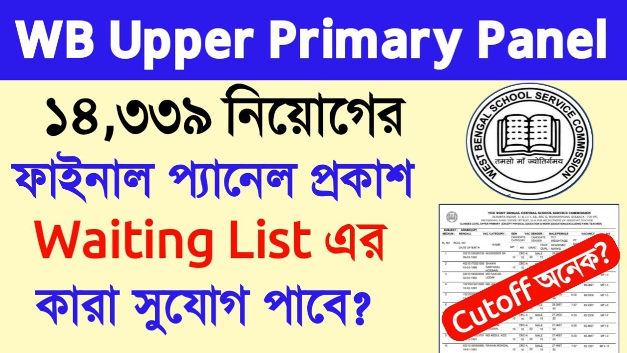 Upper Primary Merit List।upper primary 14339 final panel।wb upper primary merit list 2023। cutoff