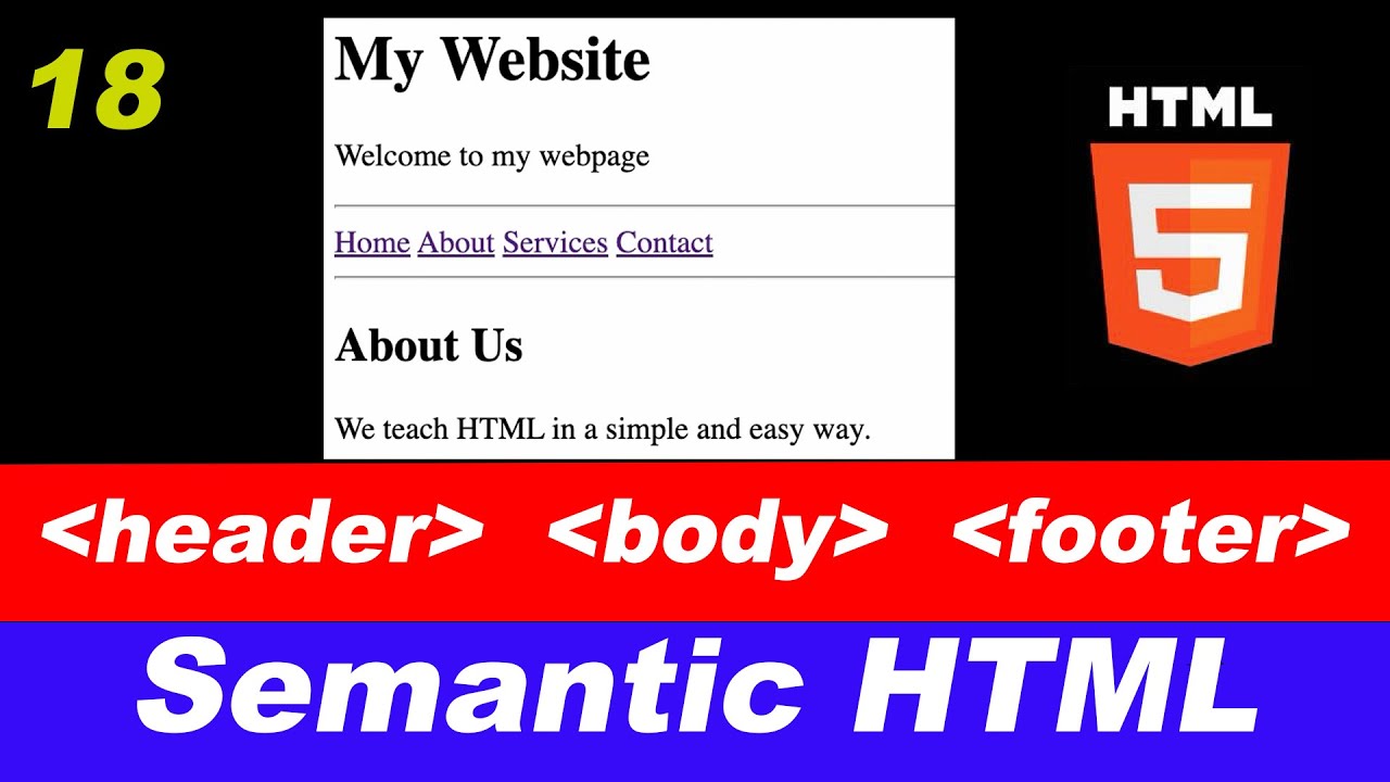 Semantic HTML Tags Explained | header, section, article, nav & more