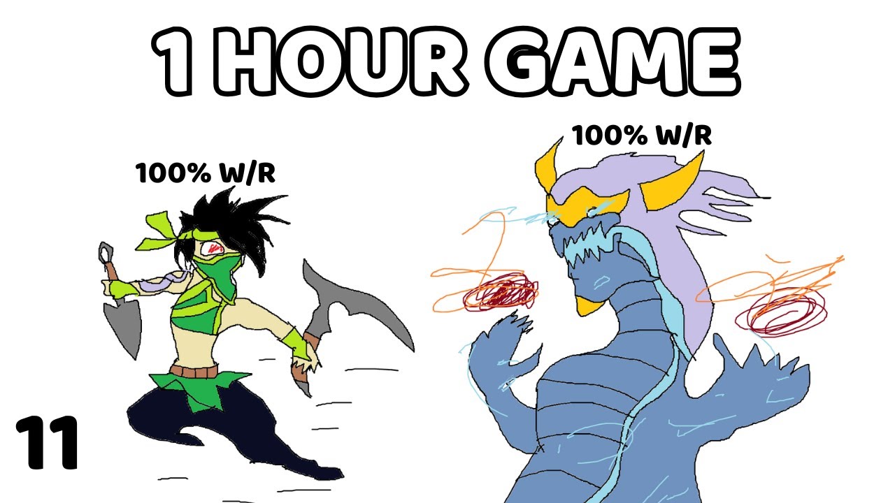 MY AKALI MEETS A 100% WINRATE AURELION SOL....