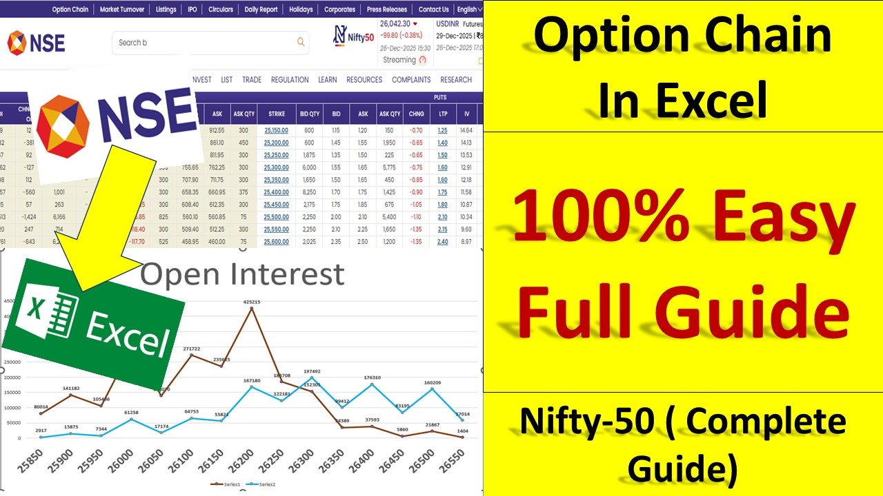 How to Import NSE Live Data in Excel | How to pull Option Chain Data in Excel from new NSE Website?