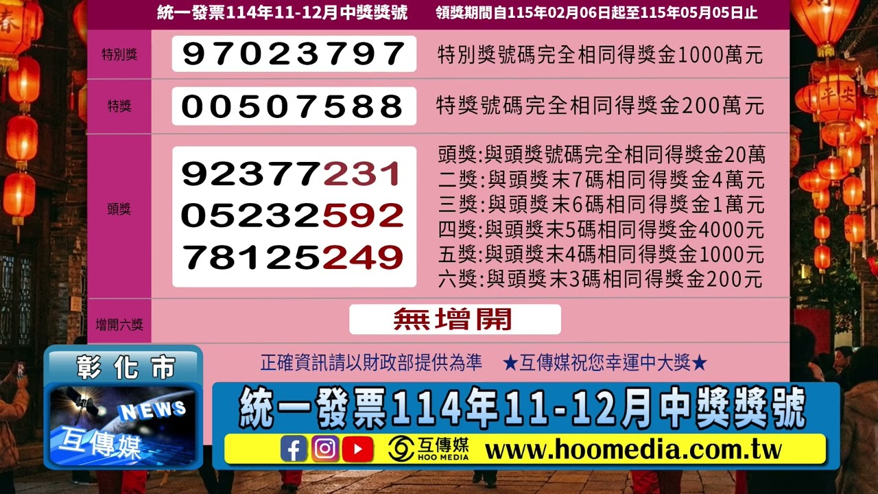 統一發票114年11-12月中獎獎號