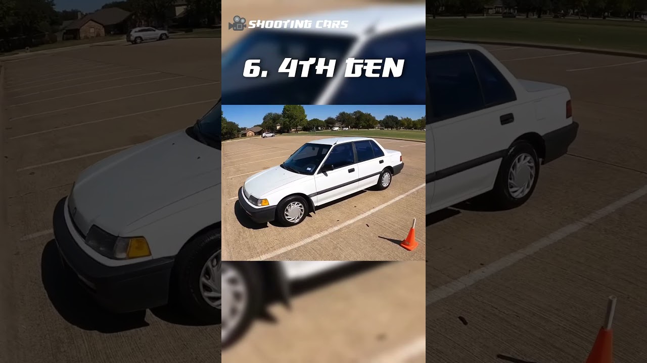 Все модели Honda Civic в рейтинге #civic