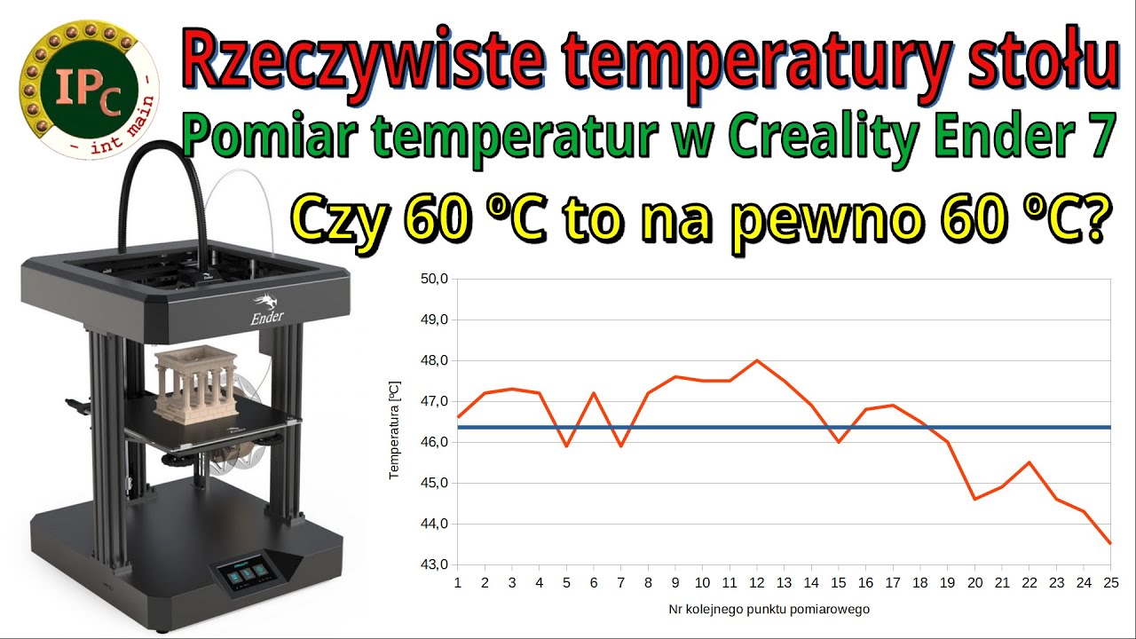 [278] Druk 3D - temperatura stołu zadana, a rzeczywista temperatura powierzchni stołu drukarki 3D