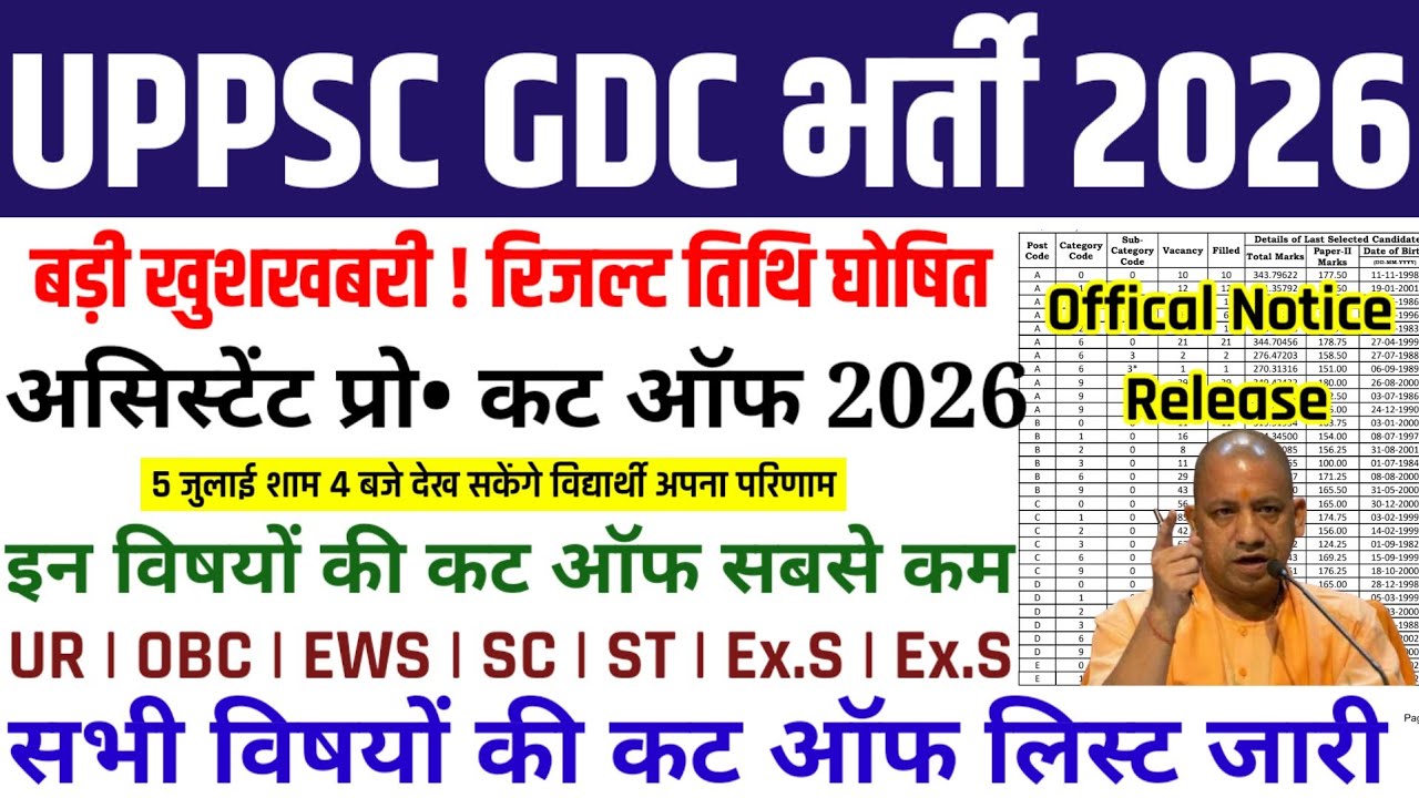 बड़ी खुशखबरी 🔥|| UPPSC GDC RESULT DATE OUT | UPPSC GDC SUBJECT WISE CUT OFF LIST | GDC CUT OFF OUT