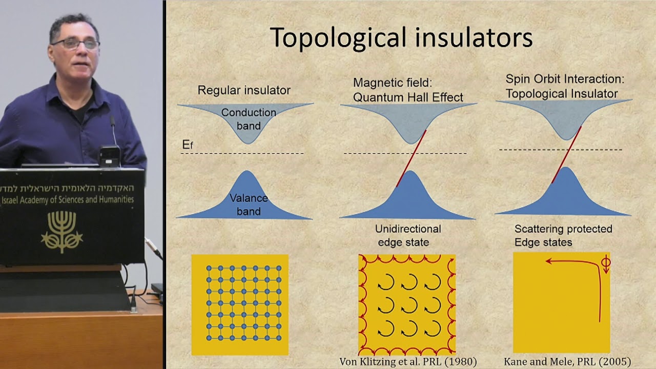 Chemical Sciences |  D4S8 18/35 Topological photonics - Moti Segev