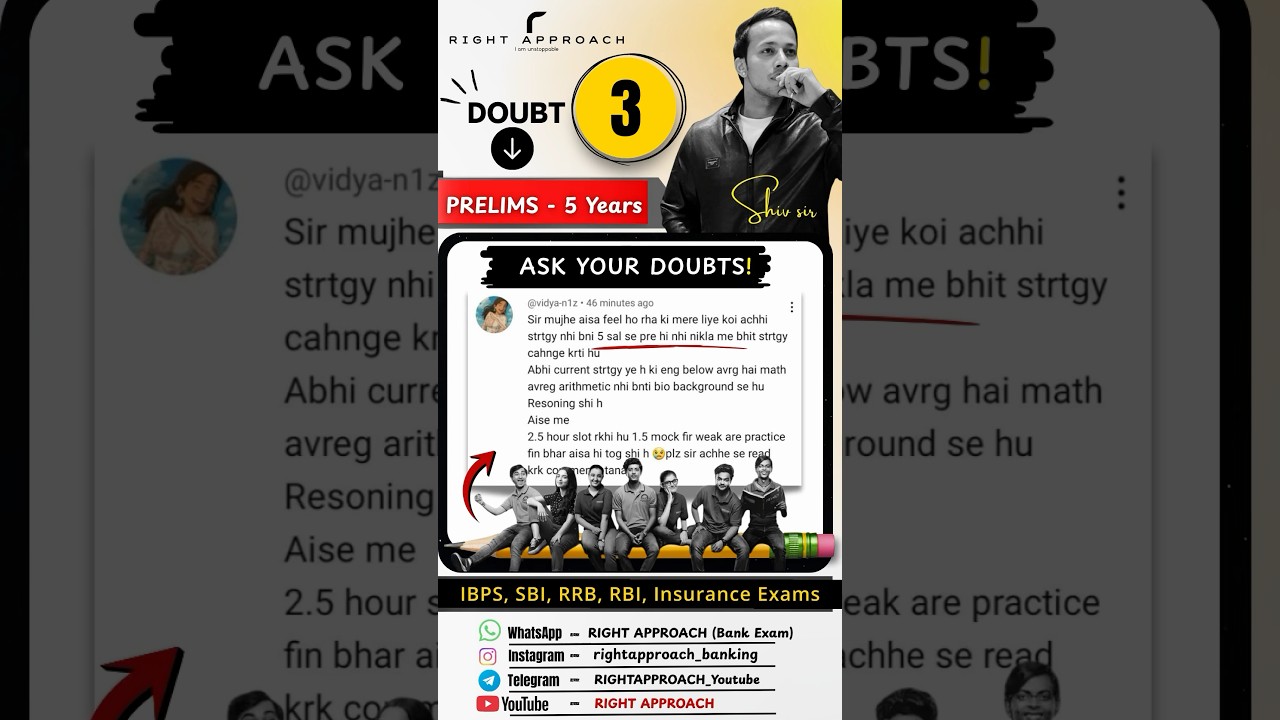 5 Years - No Prelims | 2026 Banking Exams | 