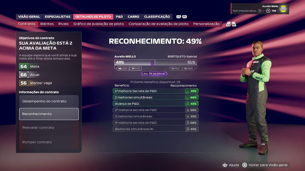 SR MELLO F1 MODO CARREIRA PILOTO | Ajude o canal | !livepix | #ps5  |  #warzone | #15