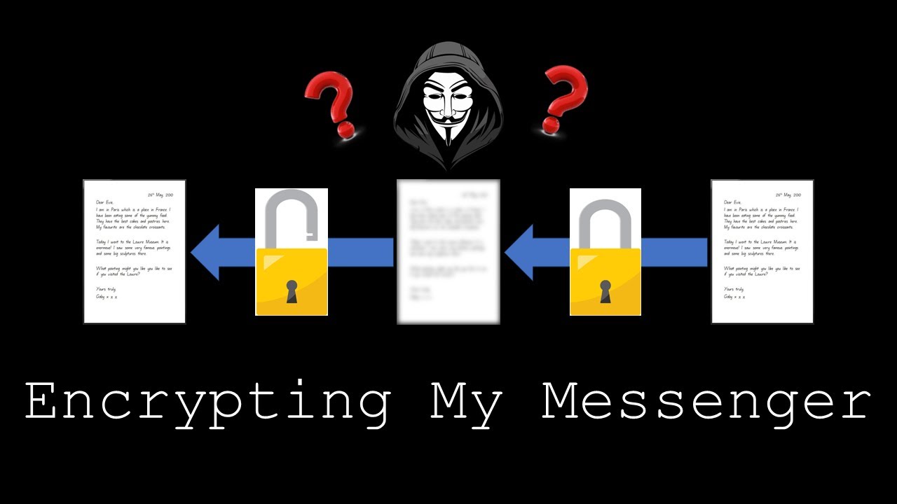 Getting Password from the Users for Encrypting My Messenger | CLI Tool for PC-to-PC Messaging Part 5