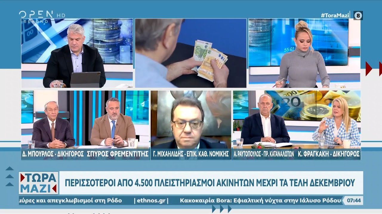 Υπέρογκες δόσεις από τα Fund στα δάνεια του νόμου Κατσέλη – Αυξάνονται οι πλειστηριασμοί | Ethnos