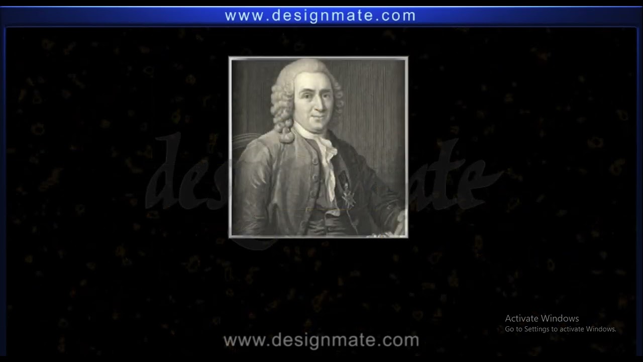 Binomial nomenclature Class 11th