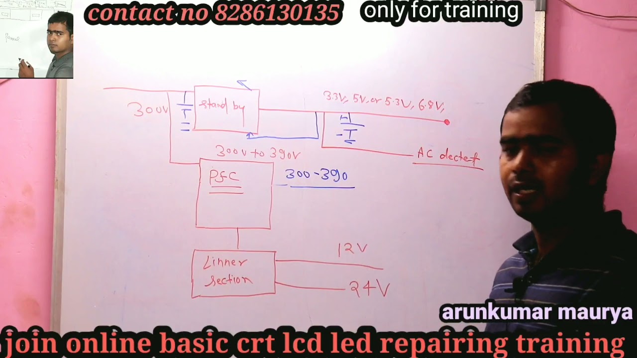 pfc section काम ना करें तो कैसे repair करें all hidden trick 100%working
