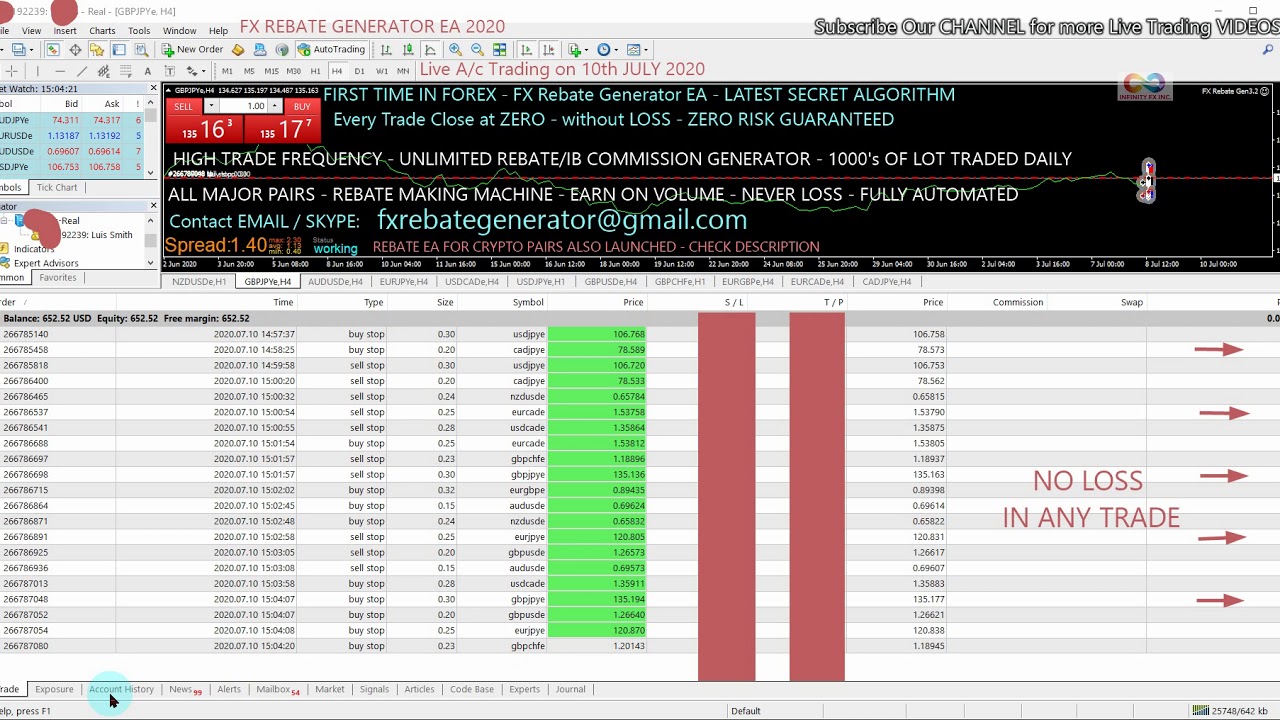 FOREX REBATE GENERATOR EA 10th JULY 2020 - NO LOSS TRADING STRATEGY, ALGORITHMIC TRADING, BEST ROBOT