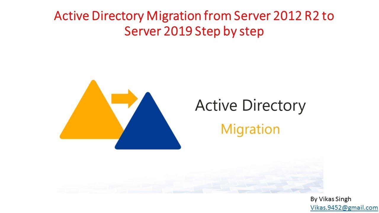 Active Directory Migration from Windows Server 2012 R2 to Windows Server 2019 Step by step