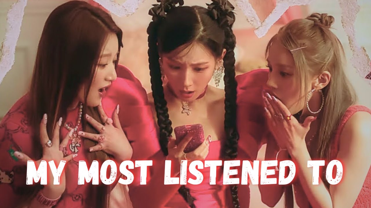 Making My Own Awards with the Artists and Songs I've Listened to the Most!